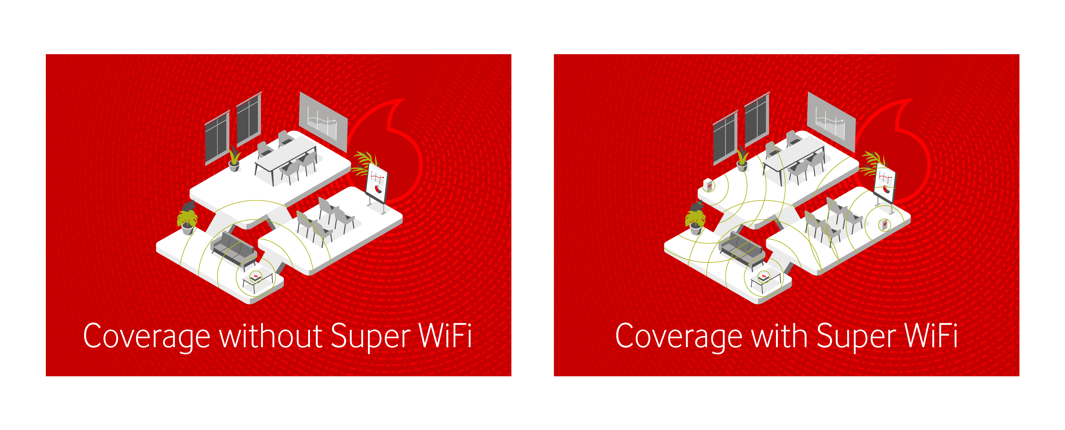 Just like home Super WiFi coverage.